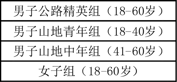 火狐电竞官方网站“明月天香杯”2023垫江自行车公开赛本周日举行国内外300骑行选手将竞速垫江山水间(图1)