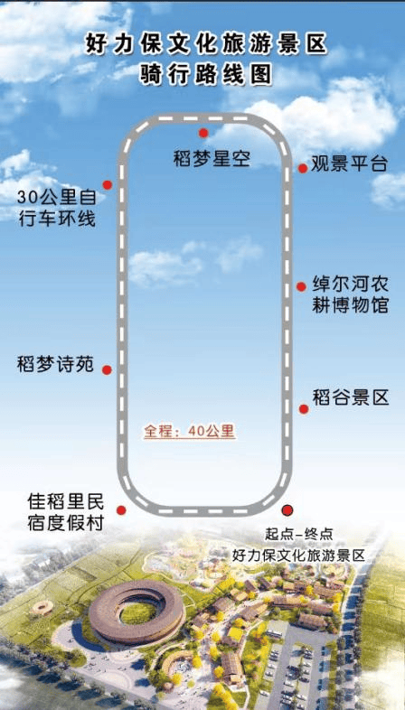 攻略 city cycling !火狐电竞官方网站 兴安盟春日骑行线火狐电竞app首页路推荐(图2)