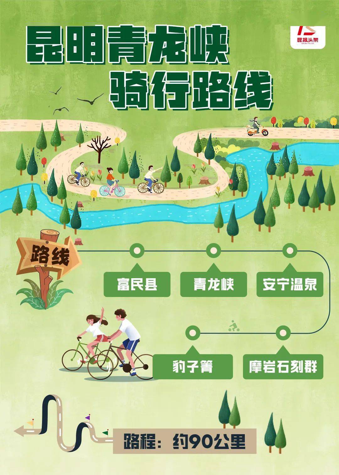 火狐电竞官方网站超详细！昆明6条最美骑行路线来了开启春日的“CityRide”之旅吧(图5)