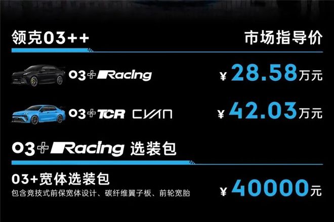 火狐电竞注册【CDM崛起】42万圆你公路赛车梦？领克03++究竟是贵了还是超值？(图3)